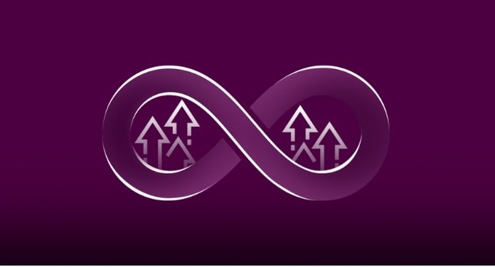Amuletobet presents 'Infinite Bonus' loyalty program to Brazilian players