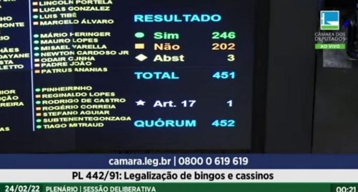 Legalização dos jogos no Brasil é aprovada na Câmara